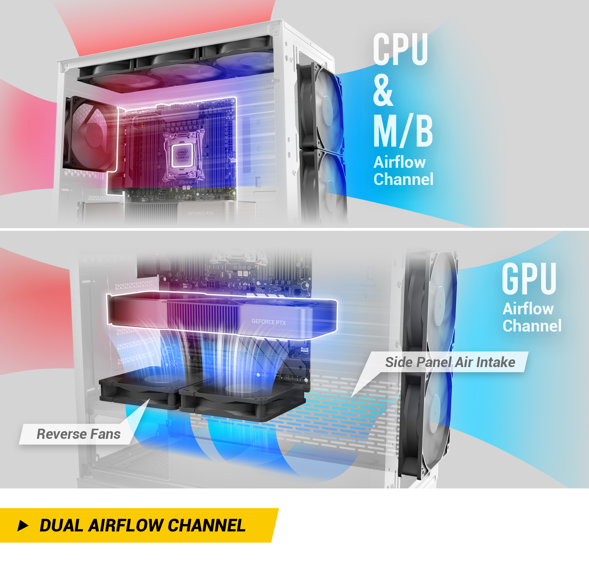 Antec DP502 FLUX Computer Case